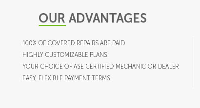 porsche extended warranty coverage